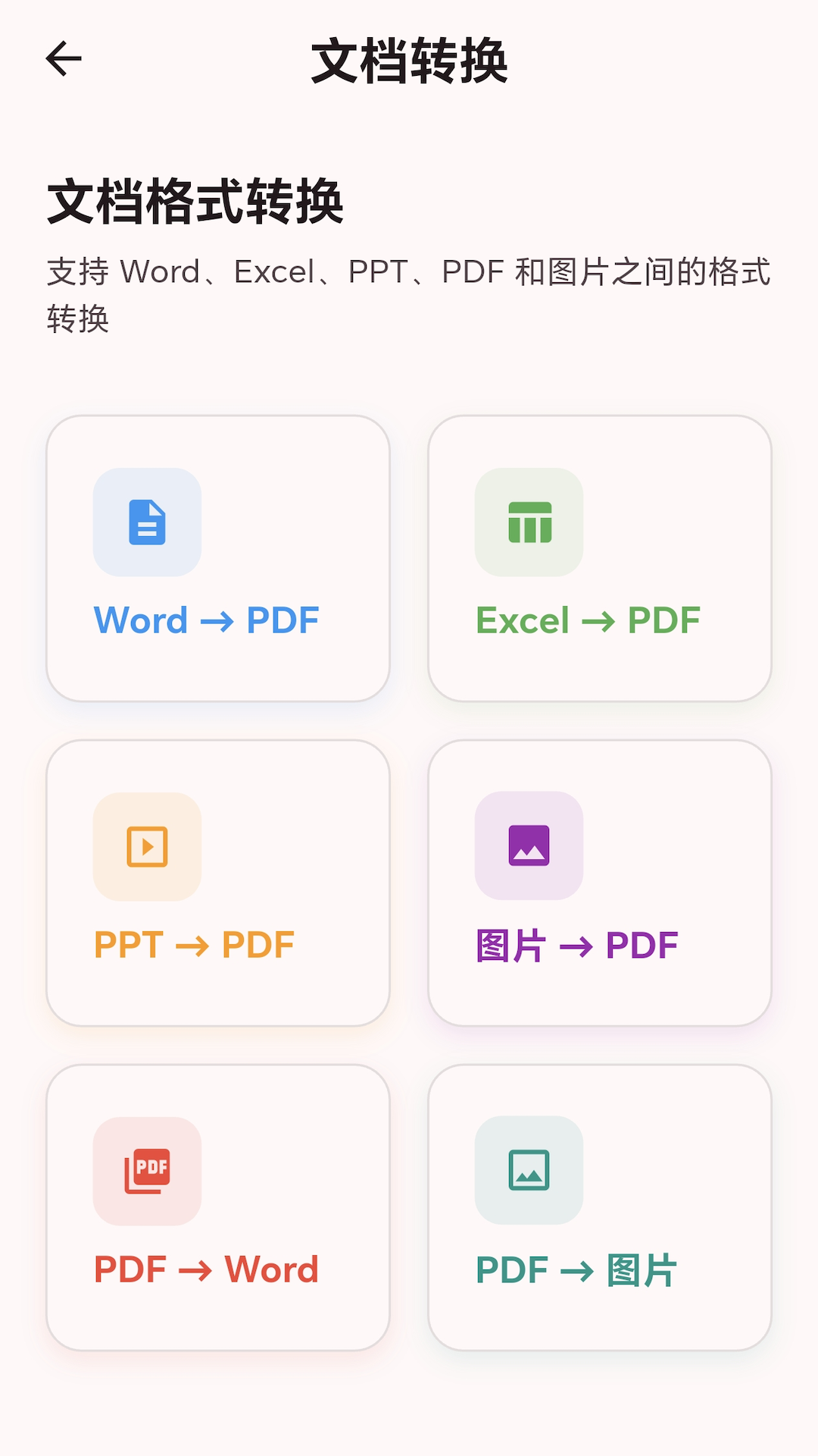 文档转换